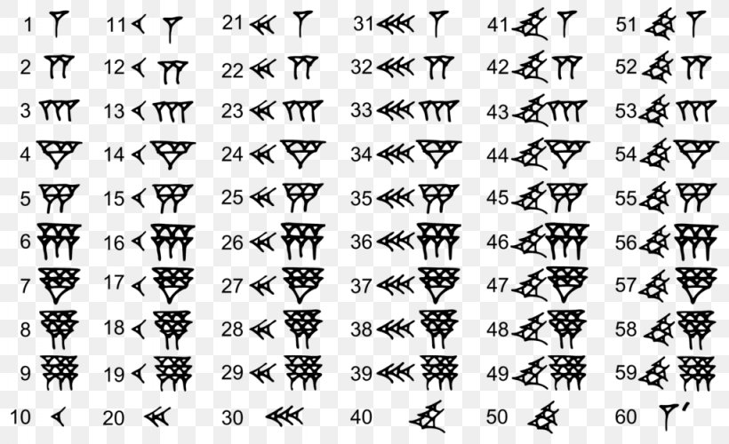 Babylonian Numerals Numeral System Number Maya Numerals, PNG, 1024x625px, Babylonia, Arabic Numerals, Babylonian Captivity, Babylonian Numerals, Black Download Free