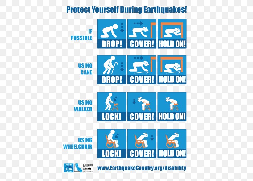 Earthquake Preparedness Great Southern California ShakeOut Fire Drill 2017 Chiapas Earthquake, PNG, 459x587px, Earthquake, Area, Blue, Brand, California Download Free