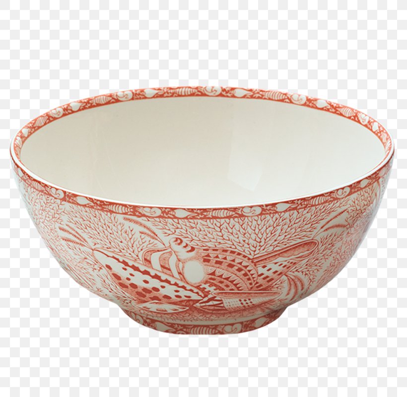 Bowl Ceramic Mottahedeh & Company Torquay Tableware, PNG, 800x800px, Bowl, Ceramic, Dinnerware Set, Mixing Bowl, Mottahedeh Company Download Free