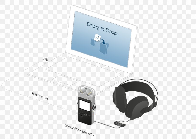 HQ Headphones Audio, PNG, 947x671px, Headphones, Audio, Audio Equipment, Communication, Electronic Device Download Free