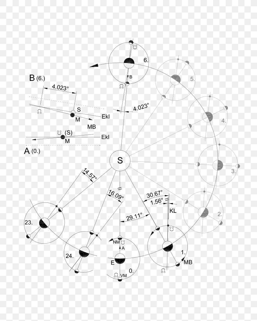 Solar Eclipse New Moon /m/02csf, PNG, 718x1024px, Solar Eclipse, Area, Astronomy, Black And White, Celestial Event Download Free