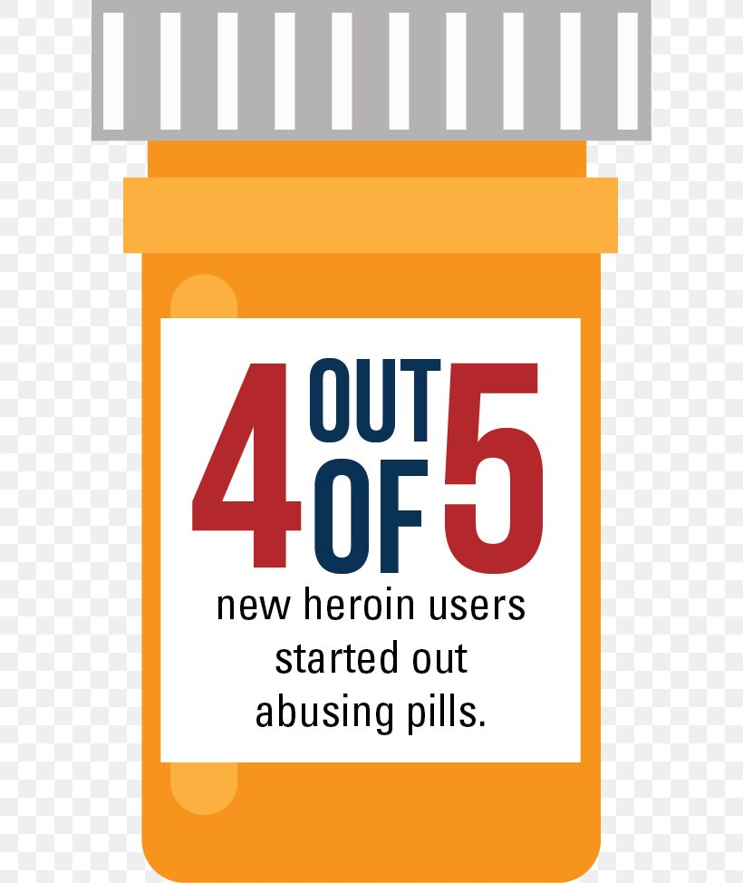 Opioid Use Disorder Morphine BLUE CROSS & BLUE SHIELD OF MISSISSIPPI, A MUTUAL INSURANCE COMPANY Opioid Epidemic, PNG, 618x974px, Opioid, Addiction, Area, Blue Cross Blue Shield Association, Brand Download Free