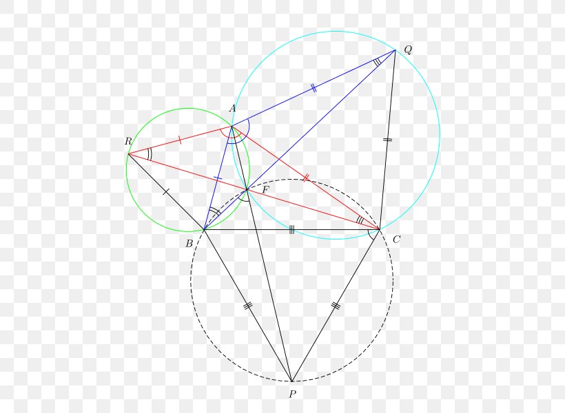 Fermat Point Line Triangle Center, PNG, 525x600px, Fermat Point, Area, Concurrent Lines, Cubic Plane Curve, Euler Line Download Free