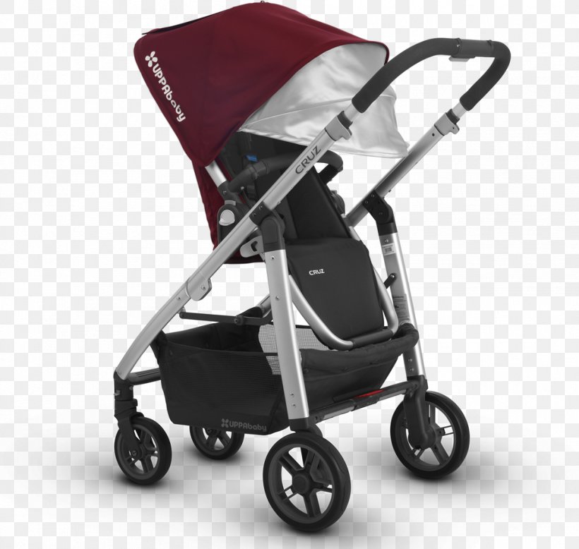 Baby Transport Infant Baby & Toddler Car Seats Bassinet, PNG, 1004x953px, 2017, Baby Transport, Baby Carriage, Baby Products, Baby Toddler Car Seats Download Free