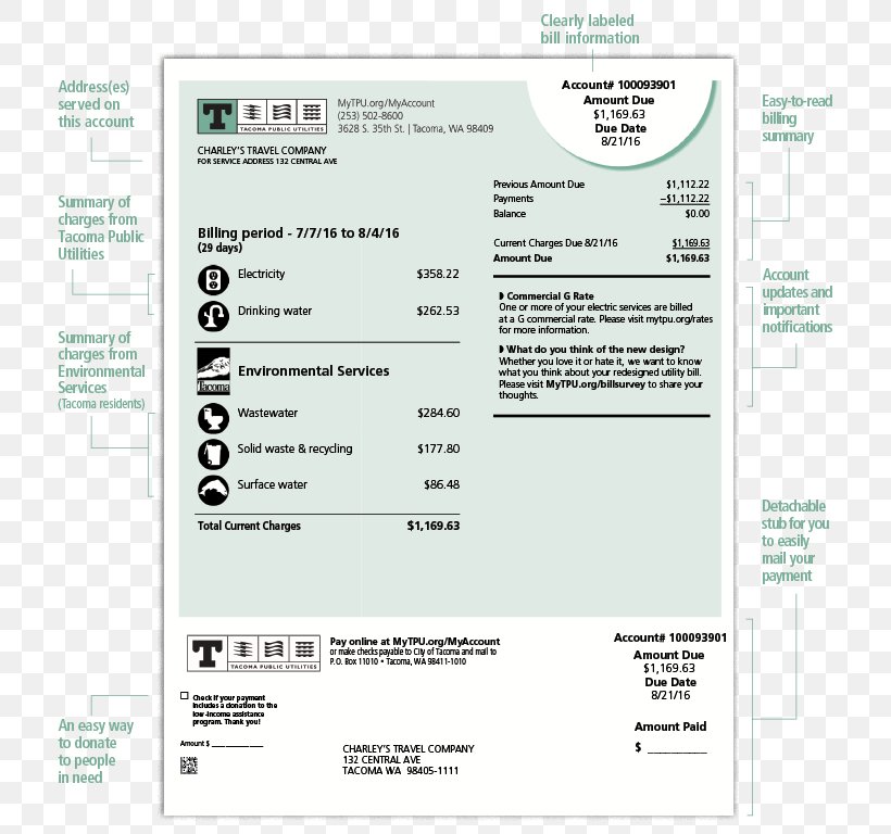 Electricity Tacoma Public Utilities Invoice Public Utility Tacoma Power, PNG, 768x768px, Electricity, Advertising, Area, Audit, Brand Download Free