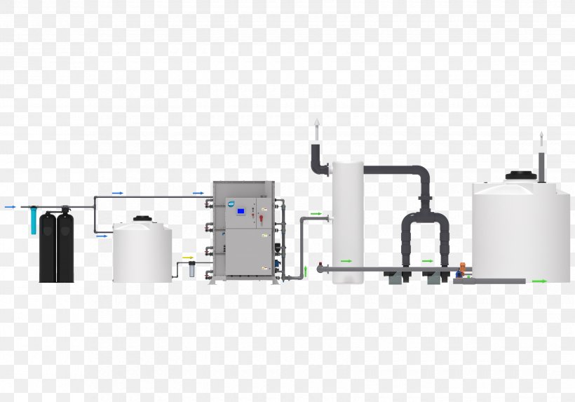 Process Flow Diagram Chlorine Dioxide Mixed Oxidant Biocide, PNG, 3300x2306px, Process Flow Diagram, Advanced Oxidation Process, Biocide, Chlorine, Chlorine Dioxide Download Free