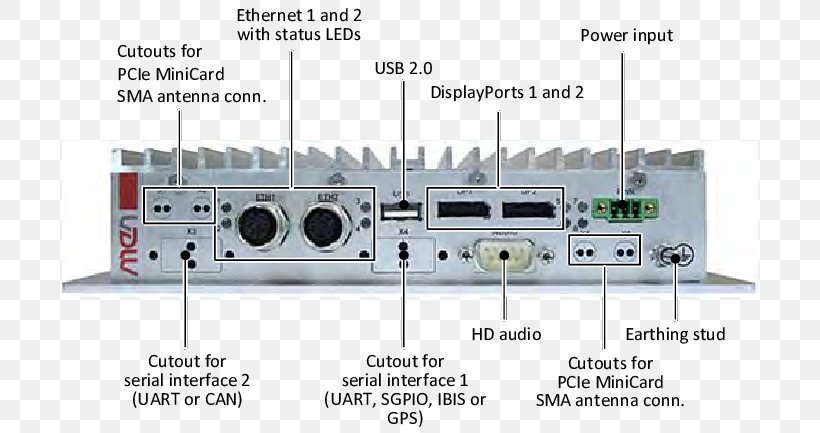 Rail Transport Public Transport Electronics Personal Computer, PNG, 696x433px, Rail Transport, Advanced Micro Devices, Amplifier, Competence, Electronics Download Free