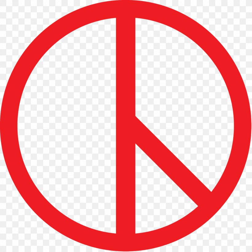 Peace Symbols Sign Clip Art, PNG, 1024x1024px, Symbol, Area, Brand, Definition, Information Download Free