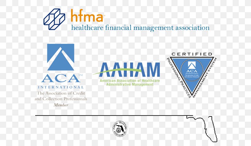 ACA International Organization Credit Debt Collection Agency Patient Protection And Affordable Care Act, PNG, 600x480px, Aca International, Account, Accounts Receivable, Area, Brand Download Free