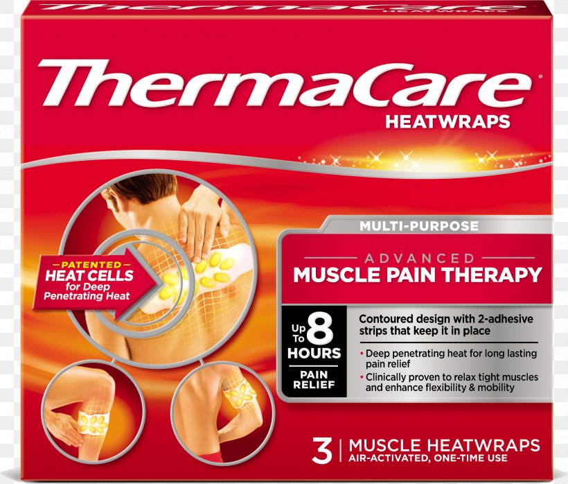 ThermaCare Multi Purpose Brand Coupon Muscle Pain, PNG, 2410x2054px, Thermacare, Brand, Coupon, Flavor, Muscle Download Free