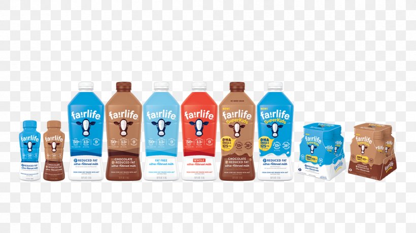 Milkshake Fairlife Coca-Cola Dairy Products, PNG, 1057x594px, Milk, Bottle, Brand, Cattle, Cocacola Download Free