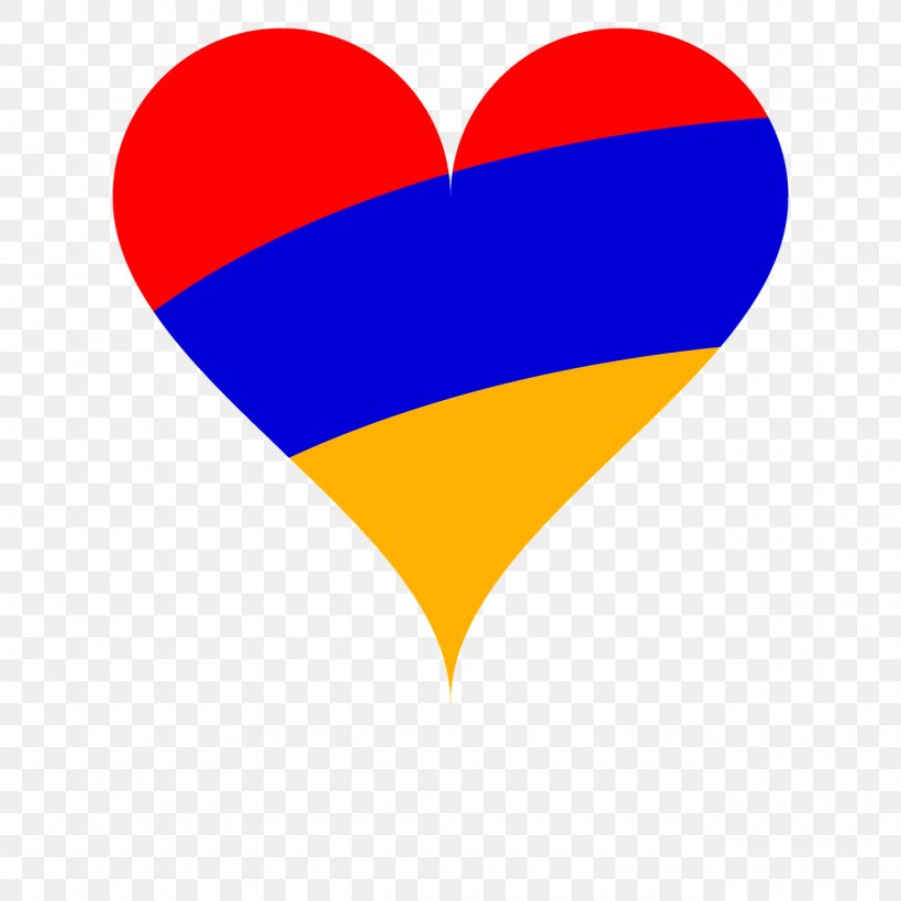 Flag Of Armenia Stock.xchng Love, PNG, 1280x1280px, Armenia, Armenian Language, Electric Blue, Flag, Flag Of Armenia Download Free