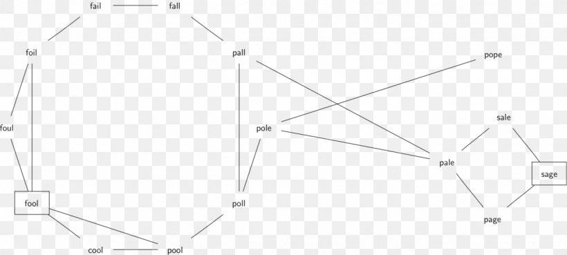 Light Triangle White, PNG, 1233x555px, Light, Area, Black, Black And White, Diagram Download Free