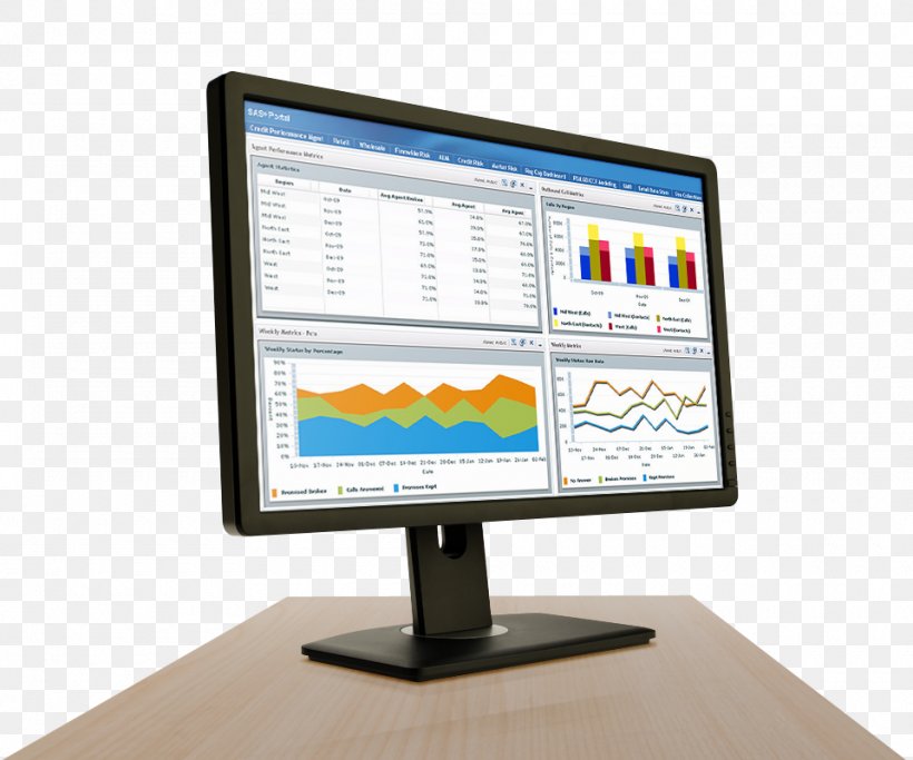 Computer Monitors Computer Software Analytics SAS Institute, PNG, 960x800px, Computer Monitors, Analytics, Architecture, Business Intelligence, Communication Download Free