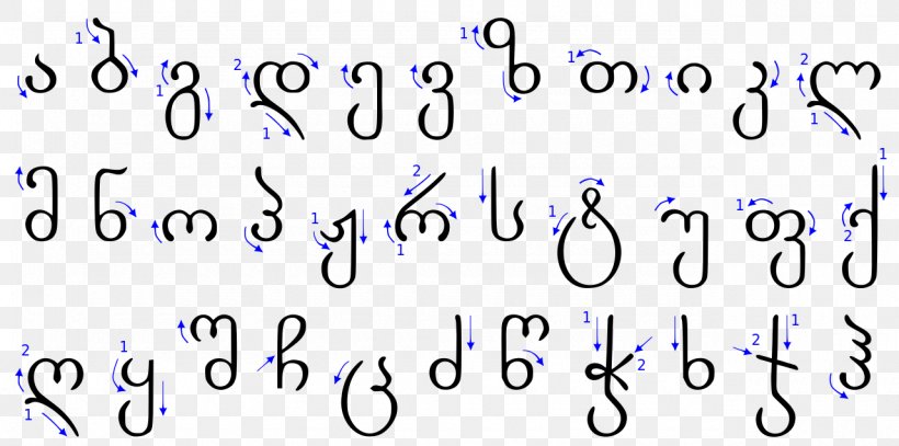 Georgian Scripts Alphabet Georgian Numerals Tani, PNG, 1280x636px, Georgian Scripts, Alphabet, Ani, Area, Asomtavruli Download Free