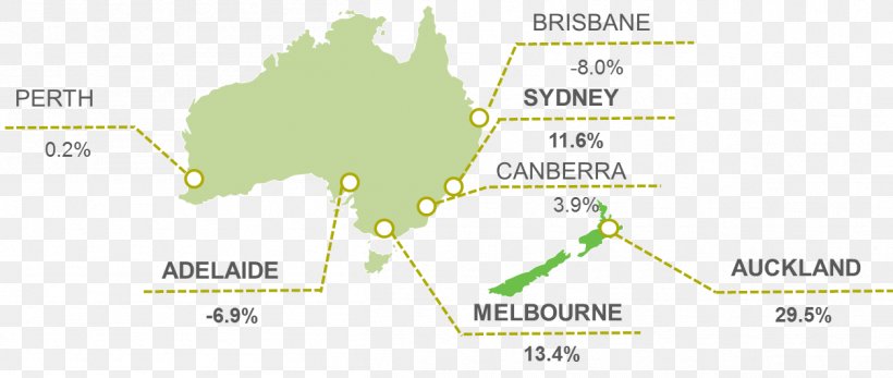 Map Australia New Zealand Land Lot Line, PNG, 1256x533px, Map, Area, Australia, Diagram, Land Lot Download Free