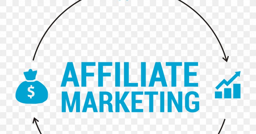Affiliate Marketing Affiliate Network Inbound Marketing, PNG, 1200x630px, Affiliate Marketing, Advertising, Affiliate, Affiliate Network, Area Download Free