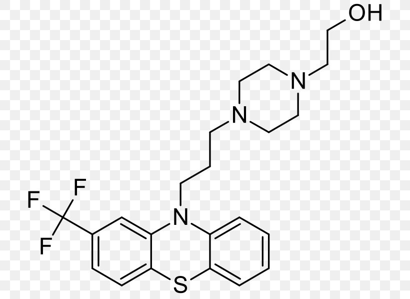 Chlorpromazine Fluphenazine Pharmaceutical Drug Phenothiazine Antipsychotic, PNG, 715x597px, Chlorpromazine, Active Ingredient, Agonist, Antipsychotic, Area Download Free