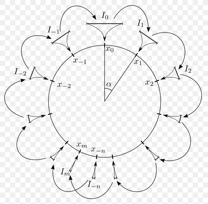 Circle Point Angle, PNG, 1043x1024px, Point, Area, Black And White, Diagram, Drawing Download Free