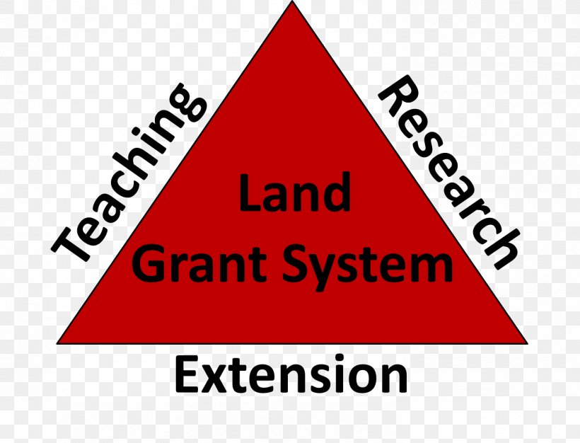 Land-grant University Oklahoma State University–Stillwater Mission Statement Business Management, PNG, 1479x1130px, Landgrant University, Area, Brand, Business, Consultant Download Free