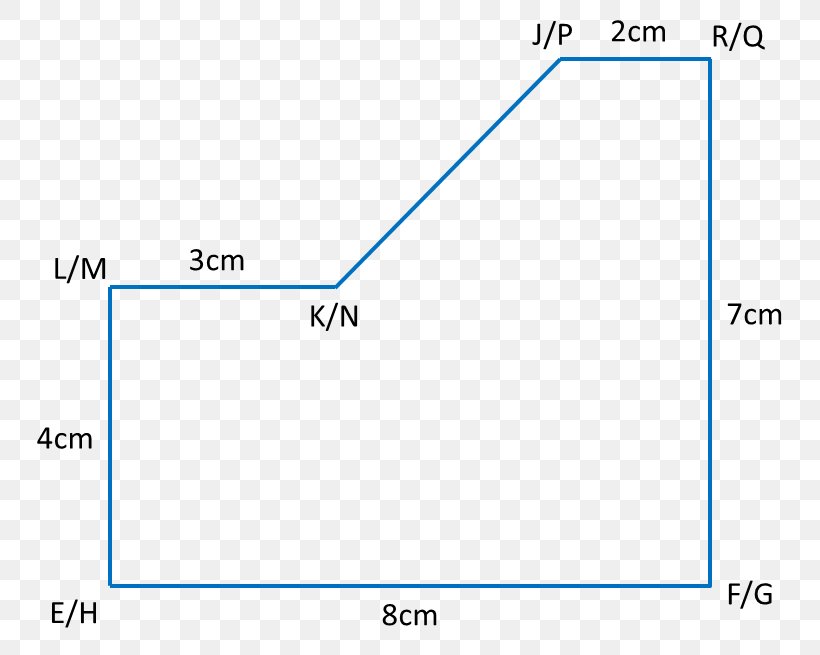 Line Angle Diagram, PNG, 788x655px, Diagram, Area, Blue, Number, Plot Download Free