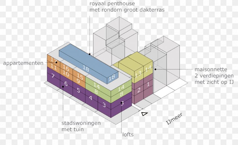 Zeeburgereiland Architecture Blok 21, PNG, 1227x747px, Architecture, Amsterdam, Diagram, Elevation, Plan Download Free