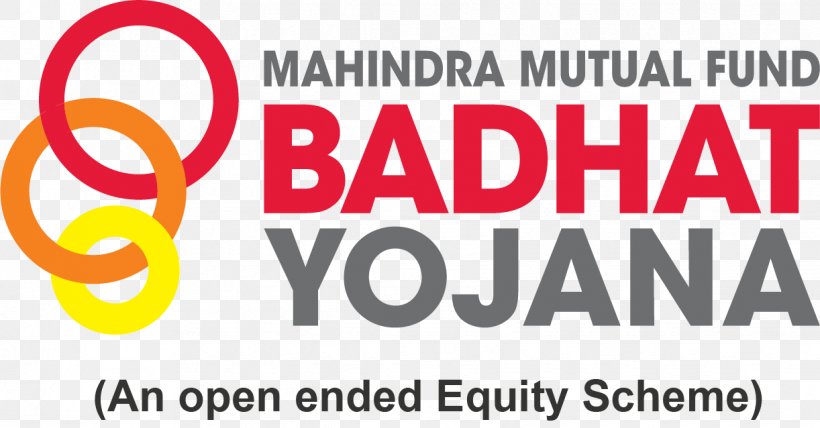 Mahindra & Mahindra Mutual Funds In India Investment Fund Principal, PNG, 1222x638px, Mahindra Mahindra, Area, Banner, Brand, Investment Download Free