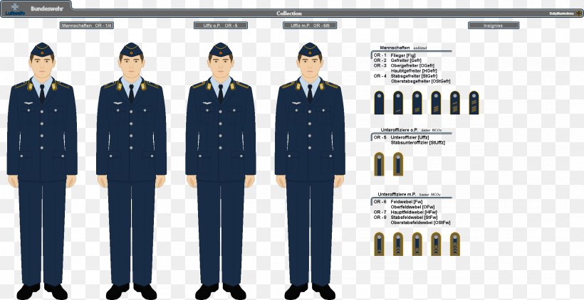 Military Uniforms Stock Photography Germany, PNG, 2126x1095px, Military, Art, Artist, Bundeswehr, Deviantart Download Free