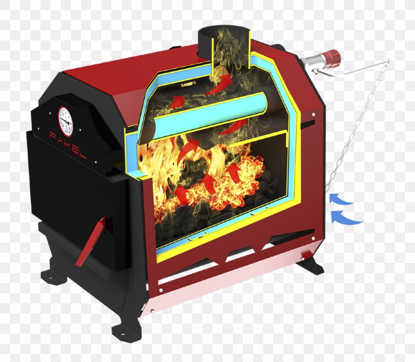 Fireplace Cauldron Boiler Oven Machine, PNG, 970x848px, Fireplace, Boiler, Cauldron, Compact Space, Functional Flow Block Diagram Download Free