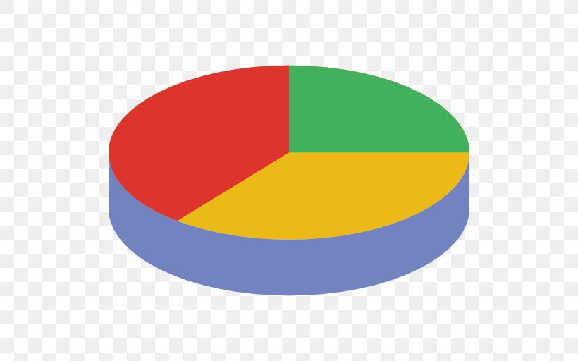 Pie Chart Business Statistics, PNG, 512x512px, Pie Chart, Analytics, Area, Bar Chart, Business Download Free