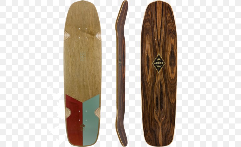 Skateboarding Longboard Freeride Skatepark, PNG, 500x500px, Skateboard, Com, Freeride, Hybrid Image, Hybrid Vehicle Download Free