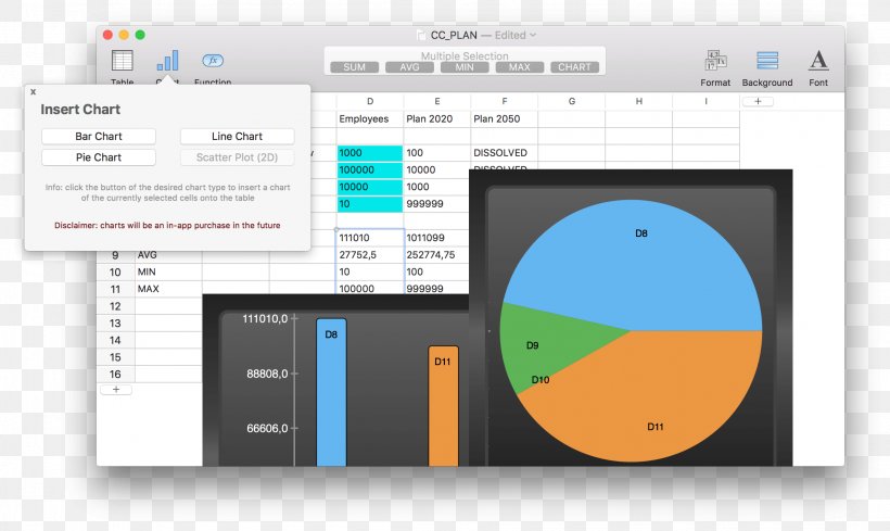 Chart Spreadsheet MacOS, PNG, 2198x1312px, Chart, Bar Chart, Brand, Computer Program, Computer Software Download Free