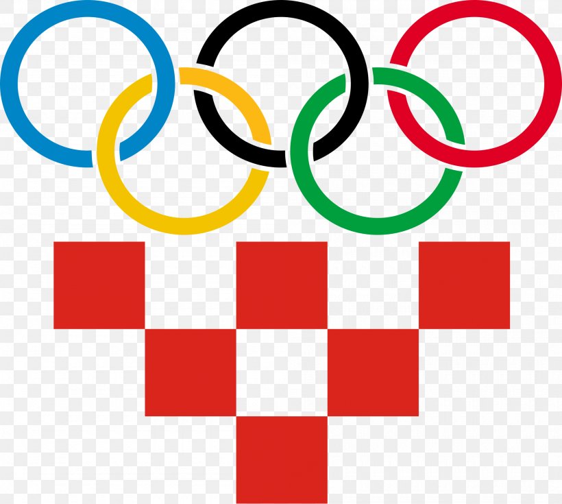 Croatian Olympic Committee Winter Olympic Games 2024 Summer Olympics
