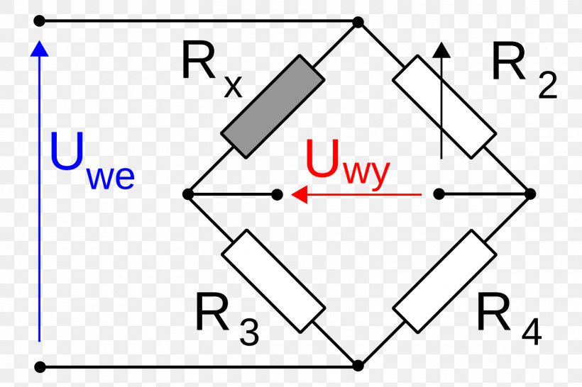 Bridge Circuit Wheatstone Bridge Strain Gauge Sensor Electric Current, PNG, 1600x1066px, Bridge Circuit, Area, Charles Wheatstone, Data, Diagram Download Free