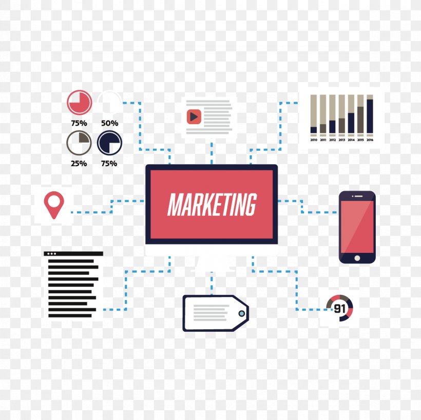Digital Marketing Business Marketing Strategy, PNG, 1181x1181px, Digital Marketing, Advertising, Area, Brand, Business Download Free