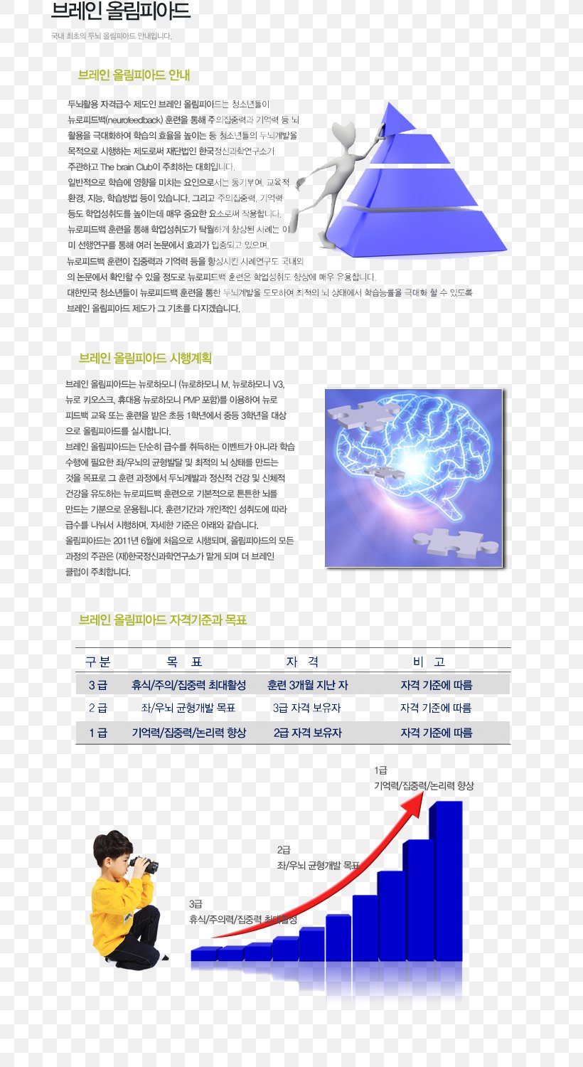 Mente-cervello. L'ineffabile Legame Line Brand, PNG, 708x1500px, Brand, Brain, Brochure, Microsoft Azure, Puzzle Download Free