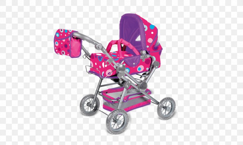 Baby Transport Doll Stroller Renault Twingo Toy, PNG, 890x534px, Baby Transport, Annabelle, Baby Carriage, Baby Products, Baby Toddler Car Seats Download Free
