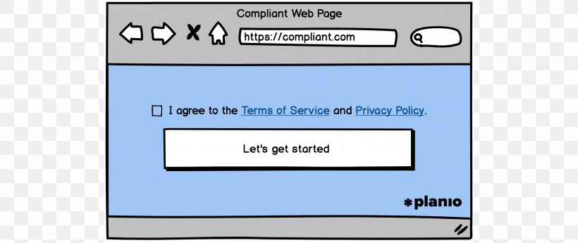 General Data Protection Regulation Privacy Policy Terms Of Service Video, PNG, 2000x842px, General Data Protection Regulation, Area, Brand, Consent, Diagram Download Free