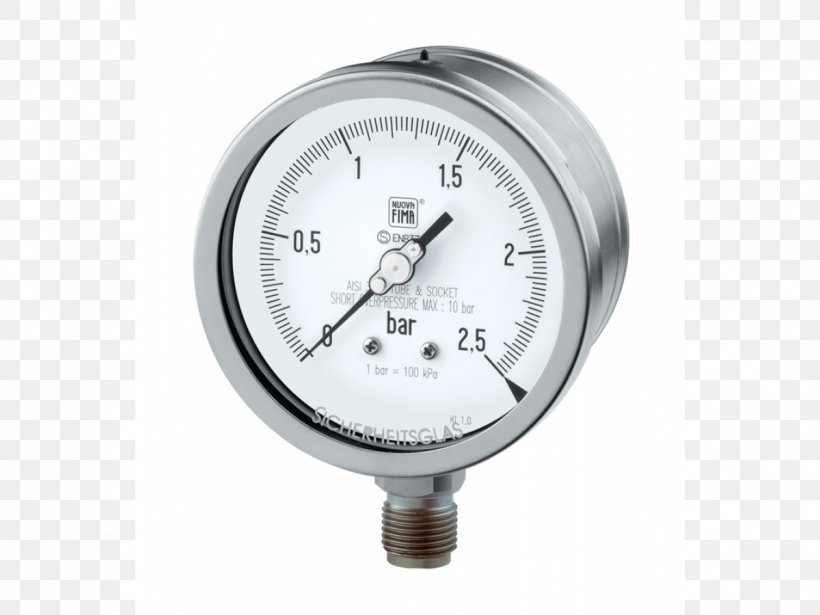 Gauge Manometers Pressure Measurement Liquid, PNG, 1200x900px, Gauge, Apparaat, Gas, Hardware, Industry Download Free