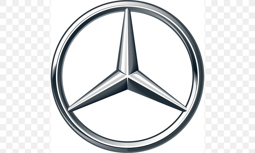Mercedes-Benz World Car Mercedes-Benz C-Class Mercedes-Benz Sprinter, PNG, 740x493px, Mercedesbenz World, Alloy Wheel, Automotive Design, Automotive Tire, Automotive Wheel System Download Free