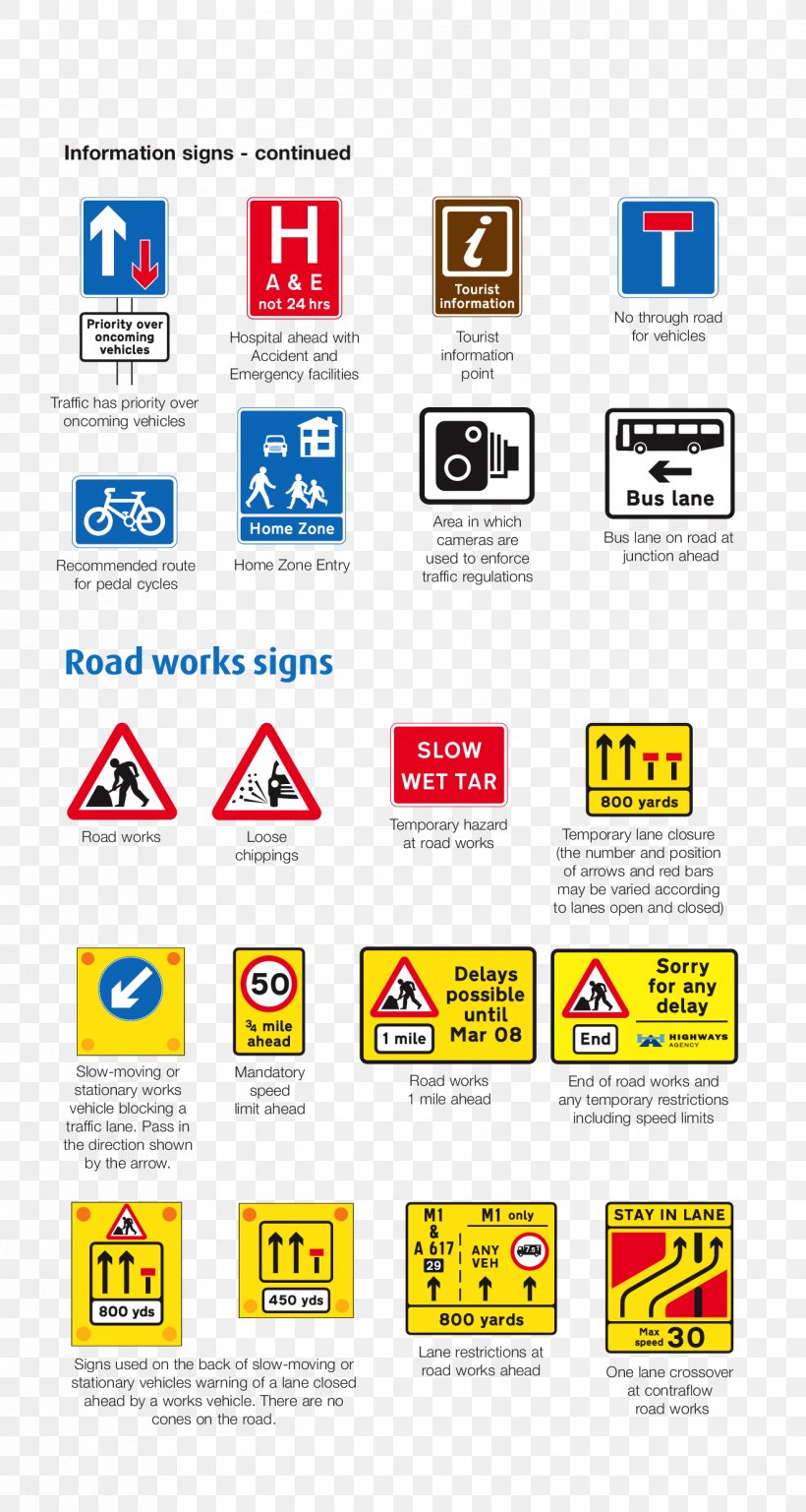 The Highway Code Traffic Sign Roadworks Driving, PNG, 1323x2480px, Highway Code, Area, Brand, Diagram, Driving Download Free
