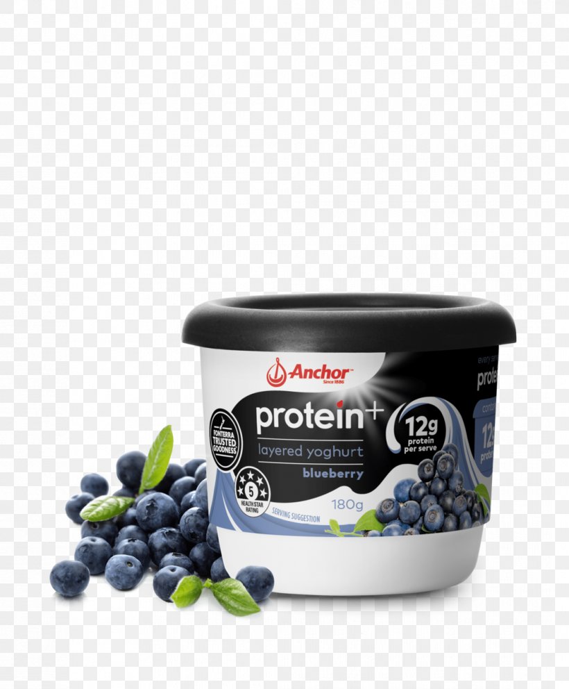 Berries Milk Smoothie Yoghurt Protein, PNG, 1057x1279px, Berries, Berry, Bilberry, Blueberry, Dairy Products Download Free