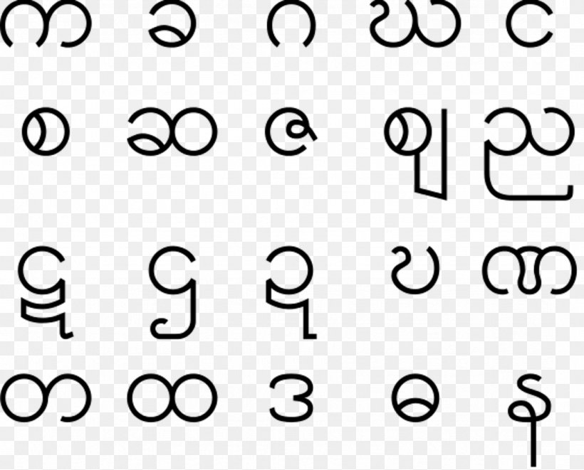 Burma Burmese Alphabet Letter, PNG, 1078x870px, Burma, Alphabet, Area, Armenian Alphabet, Bamar People Download Free