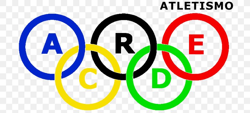 Olympic Games 2008 Summer Olympics PyeongChang 2018 Olympic Winter Games 1896 Summer Olympics Olympic Symbols, PNG, 800x370px, 1896 Summer Olympics, 2008 Summer Olympics, Olympic Games, Area, Brand Download Free
