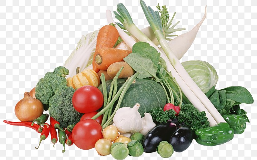 Nutrient Food Nutrition Diet Health, PNG, 800x511px, Nutrient, Diet, Diet Food, Disease, Eating Download Free