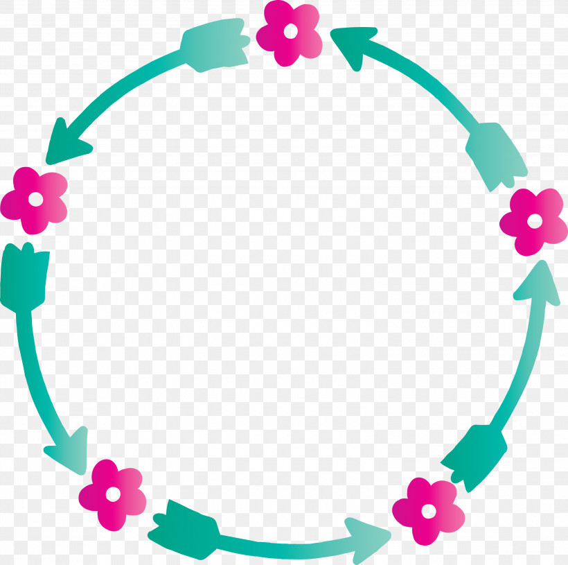 Flower Frame Floral Frame Sping Frame, PNG, 3000x2985px, Flower Frame, Body Jewelry, Circle, Floral Frame, Magenta Download Free