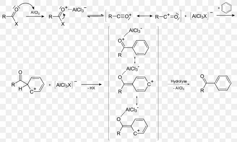 Friedel-Crafts-Acylation Friedel–Crafts Reaction Reaction Mechanism Chemical Reaction, PNG, 1200x721px, Friedelcraftsacylation, Acetic Anhydride, Acetylation, Acyl Halide, Acylation Download Free