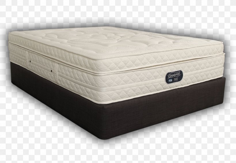 Mattress Firm Bed Frame Simmons Bedding Company Box-spring, PNG, 980x680px, Mattress, Bed, Bed Frame, Box Spring, Boxspring Download Free
