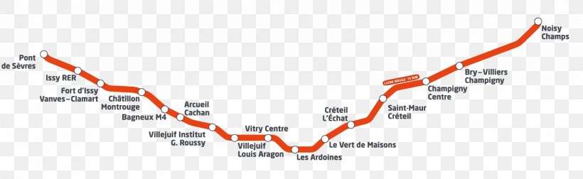 Paris Métro Line 15 Société Du Grand Paris Grand Paris Express Pont De Sèvres, PNG, 1688x519px, Grand Paris, Area, Brand, Diagram, Map Download Free