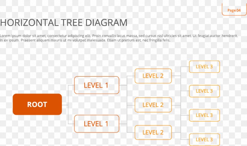 Level Organizational Tree, PNG, 958x567px, Brand, Diagram, Logo, Material, Orange Download Free